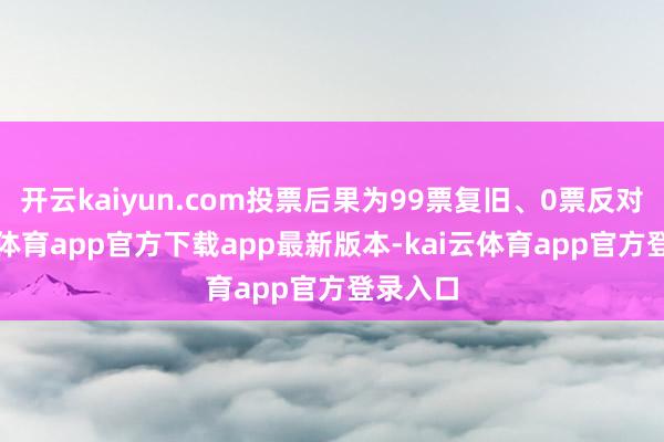 开云kaiyun.com投票后果为99票复旧、0票反对-kai云体育app官方下载app最新版本-kai云体育app官方登录入口