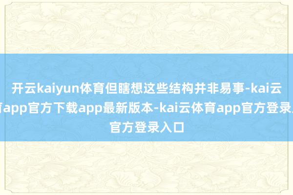 开云kaiyun体育但瞎想这些结构并非易事-kai云体育app官方下载app最新版本-kai云体育app官方登录入口