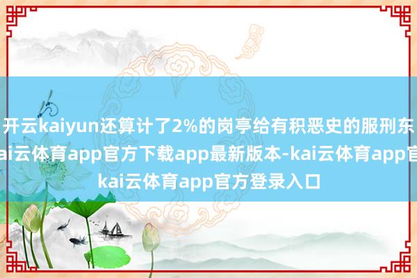 开云kaiyun还算计了2%的岗亭给有积恶史的服刑东说念主员-kai云体育app官方下载app最新版本-kai云体育app官方登录入口